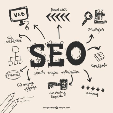 search engine optimization